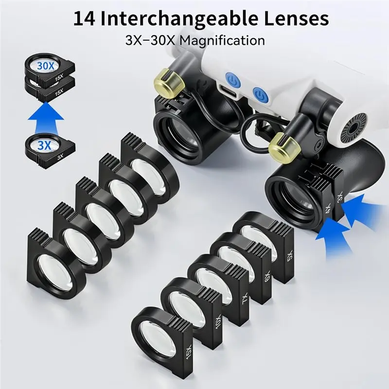 Новые увеличительные лупы с ли – обзор и цена Darkroom Enlarger Lens