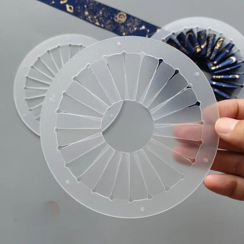 Инструмент для изготовления ро – обзор и цена Typewriter Ribbon Roll